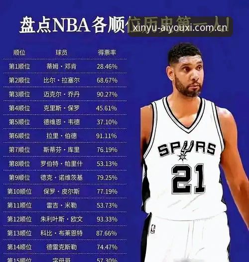 官方信誉首选新版首页 字母哥离队倒计时24小时:热火与凯尔特人终极竞标,互换交易即将落槌